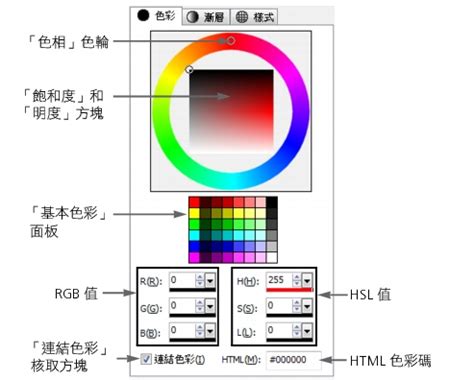 顏色挑選氣|色彩選取器和提取圖像顏色